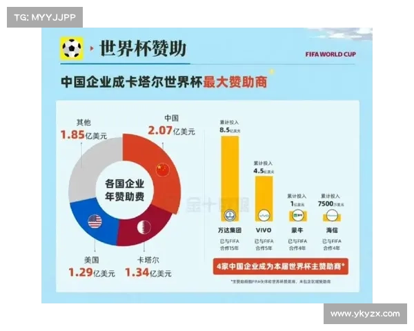 中国未来举办世界杯和卡塔尔世界杯期间的安全与死亡问题探讨 中国未来举办世界杯和卡塔尔世界杯期间的安全与死亡问题探讨
