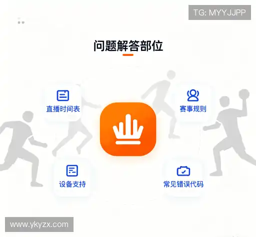 疑问解答室